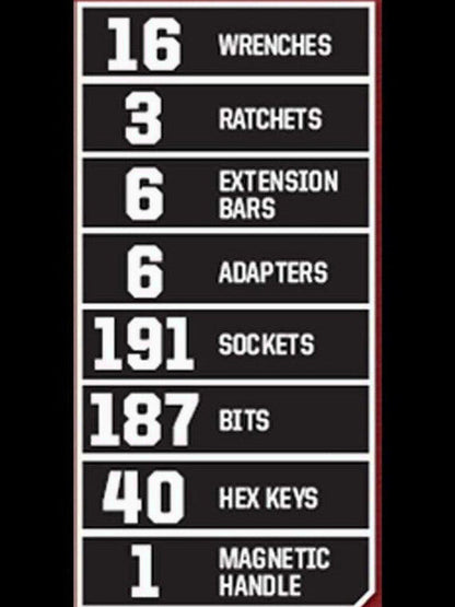 Craftsman 450-Piece Mechanics Tool Set With Ratchets, Sockets And Wrenches