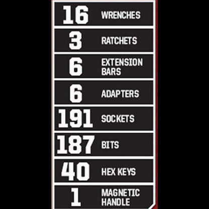 Craftsman 450-Piece Mechanics Tool Set With Ratchets, Sockets And Wrenches